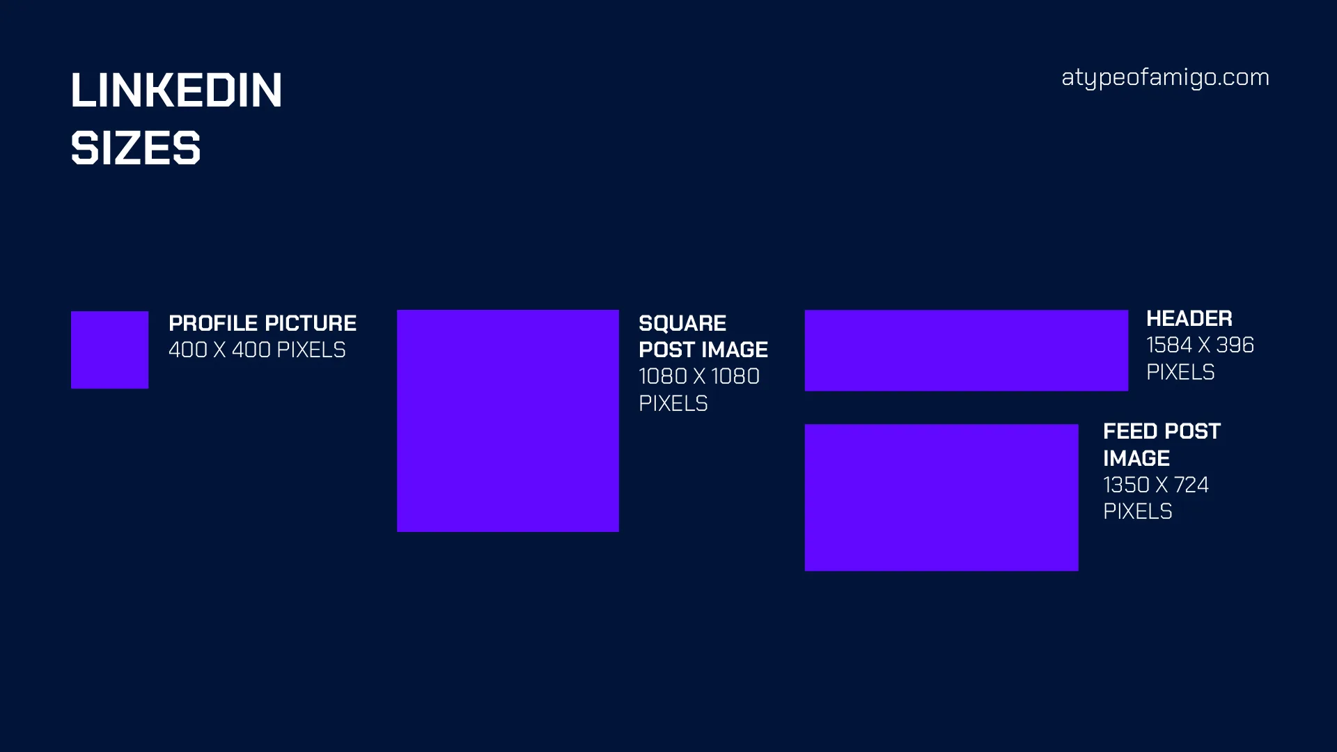 LinkedIn sizes. post sizes for social media 2024