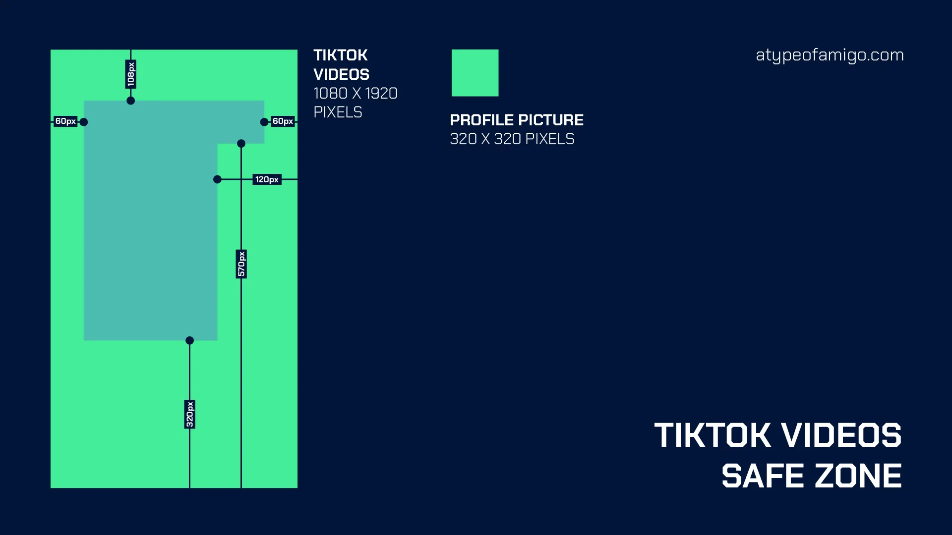 Tiktok sizes. post sizes for social media 2024