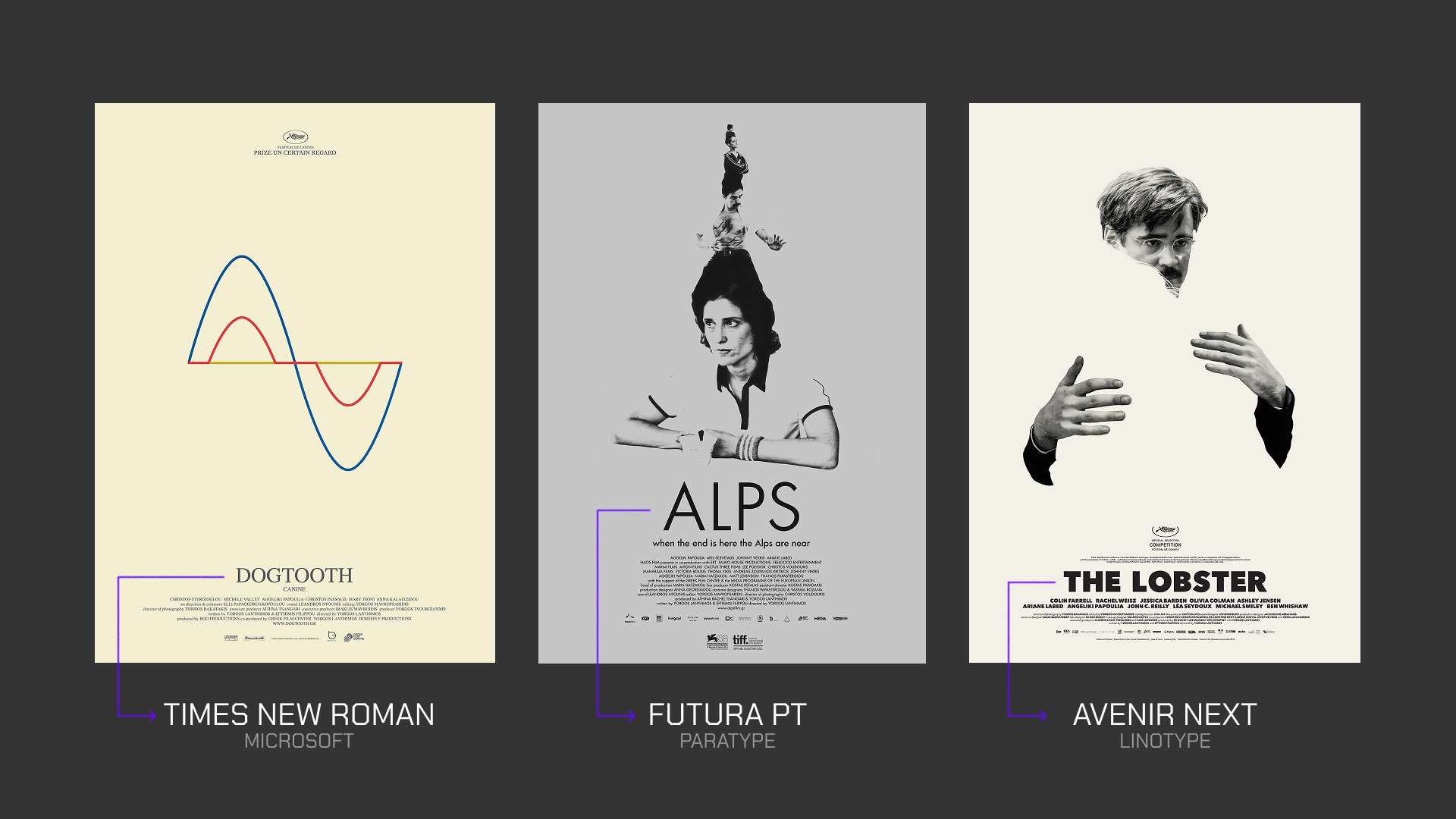 Yorgos Lanthimos' movies: Outstanding and Offbeat Typography